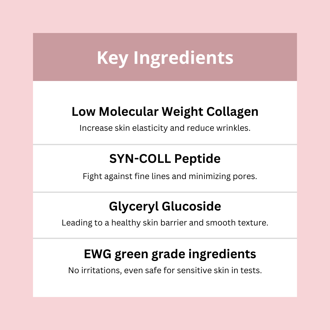 Bio-Collagen Mask - Early Black Friday Sale